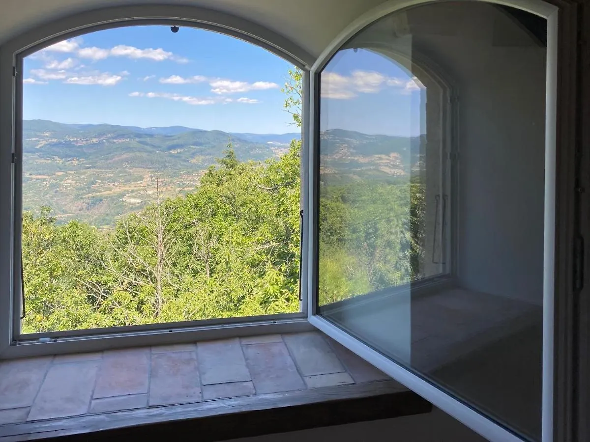 Le Hameau Des Sources Villa Colombier-le-Jeune Holiday home